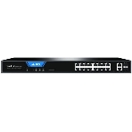 Коммутатор Netis ST220GPR-2G2S (L2) 18x1 Гбит/с 2SFP 16PoE 225W настраиваемый, фото12