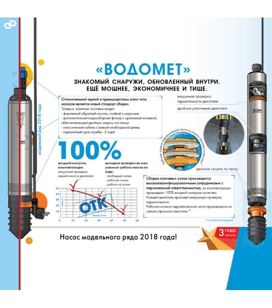 Насос скважинный центробежный ВОДОМЕТ 40/50 ок (обратный клапан в комплекте)