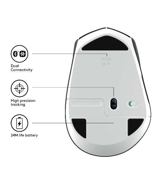 Мышь беспроводная Logitech M720 Triathlon черный, 1000 dpi, радиоканал, Bluetooth, USB, кнопки - 8