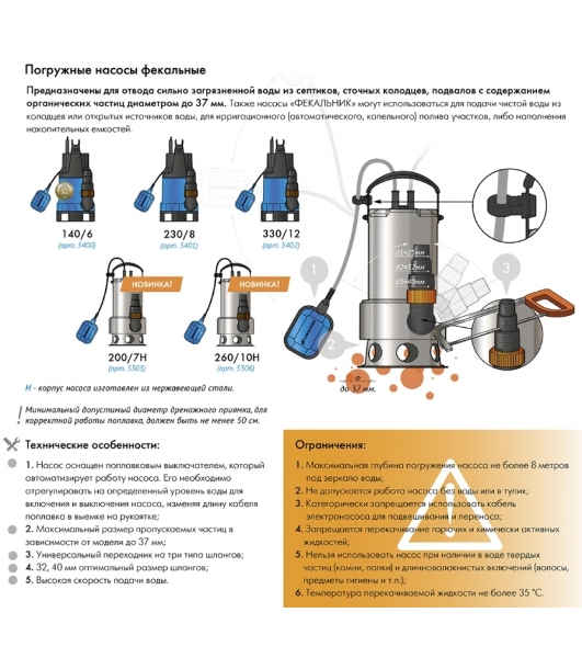 Насос погружной ФЕКАЛЬНИК 230/8, пластик