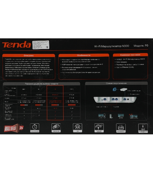 Маршрутизатор TENDA F6 Wi-Fi 300MBPS 10/100M