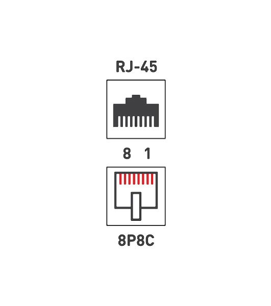 Модуль Rexant Keystone Jack RJ-45(8P8C), UTP неэкранированный, cat.5e, тип 180 градусов,самозажимной, белый