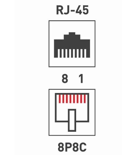 Модуль Rexant Keystone Jack RJ-45(8P8C), UTP неэкранированный, cat.5e, тип 180 градусов,самозажимной, белый