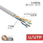 Кабель Rexant UTP cat.5e 4 пары (305м) 0.51 мм, фото5