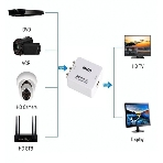 Переходник с AV (тюльпаны) на HDMI, фото2