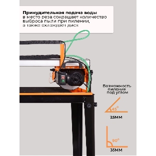 Электрический плиткорез Вихрь ЭП-200/620