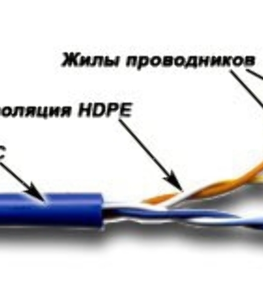 Кабель информационный Lanmaster TWT-5EUTP2PT-WH кат.5е U/UTP не экранированный 2X2X24AWG PVC внутренний 305м белый