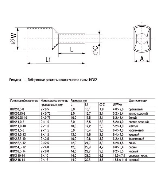 Наконечник-гильза изол. НГИ2 10-14 сл. кость (уп. 100 шт) IEK UTE10-D10-0-100