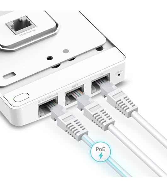 Точка доступа TP-Link AC1200 dual band wall-plate access point, 866Mbps at 5GHz and 300Mbps at 2.4G, 4 Giga LAN port
