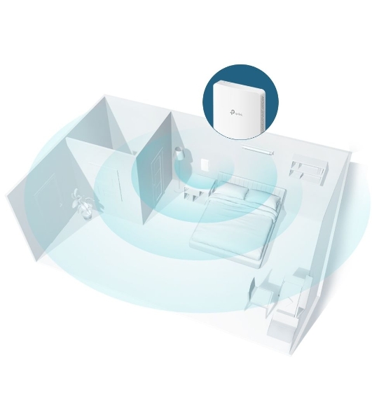 Точка доступа TP-Link AC1200 dual band wall-plate access point, 866Mbps at 5GHz and 300Mbps at 2.4G, 4 Giga LAN port