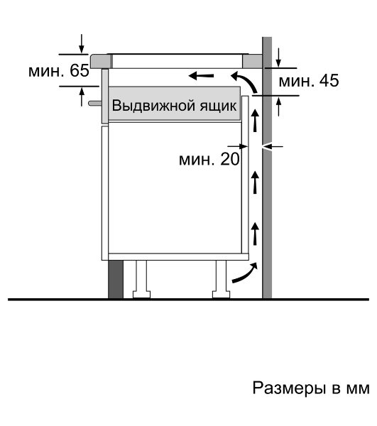 Индукционная варочная панель Bosch PXX675DV1E черный