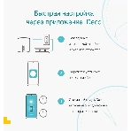 Домашняя Mesh Wi-Fi система TP-Link Deco S7(2-pack) AC1900, фото 1