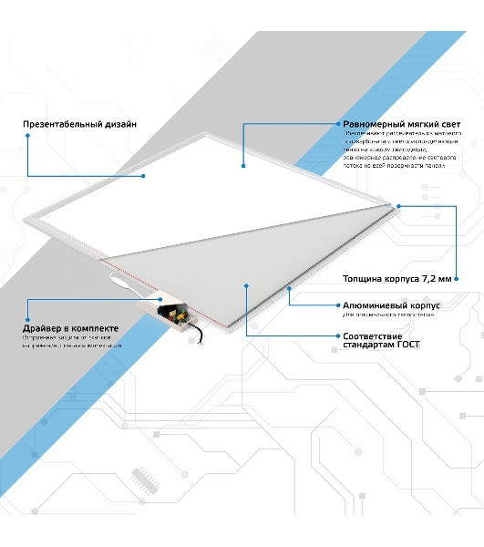 Св-к светодиодный Gauss IP40 595*595*7,2 мм 36W 2880лм 6500K ультратонкий матовый с Драйвером 1/4