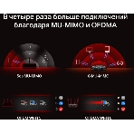 Двухдиапазонный роутер MERCUSYS MR80X AX3000 Wi-Fi 6, до 574 Мбит/с на 2,4 ГГц + до 2402 Мбит/с на 5 ГГц,4 фиксированные внешние антенны, 3 гигабитных порта LAN, 1 гигабитный порт WAN, фото28