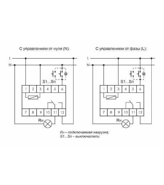 Реле импульсное BIS-411 (230В 16А 1Р монтаж на DIN-рейке 35мм) F&F EA01.005.001