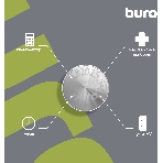 Батарея Buro Lithium CR2025 (1шт) блистер, 3 В, фото 1