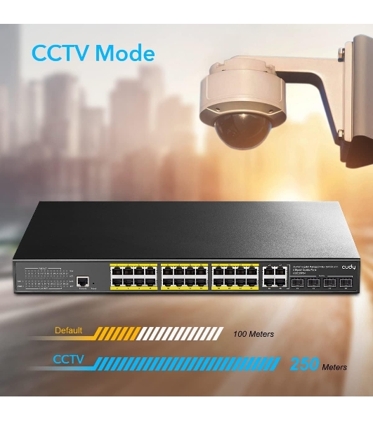 Коммутатор Cudy GS2028PS4-400W, 24×1 Гбит/с, 4×1 Гбит/с Combo (RJ-45/SFP)