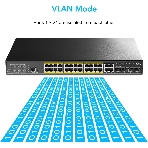Коммутатор Cudy GS2028PS4-400W, 24×1 Гбит/с, 4×1 Гбит/с Combo (RJ-45/SFP), фото9