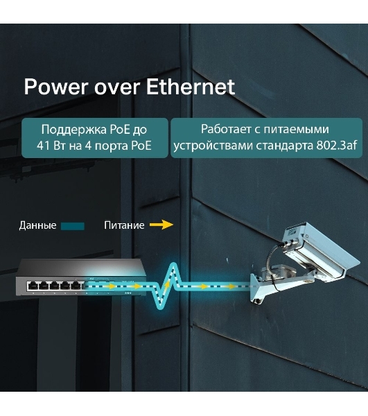 Коммутатор TP-Link 8-Port 10/100Mbps Unmanaged Switch with 4-Port PoE, metal case, desktop mount, PoE budget 41W.