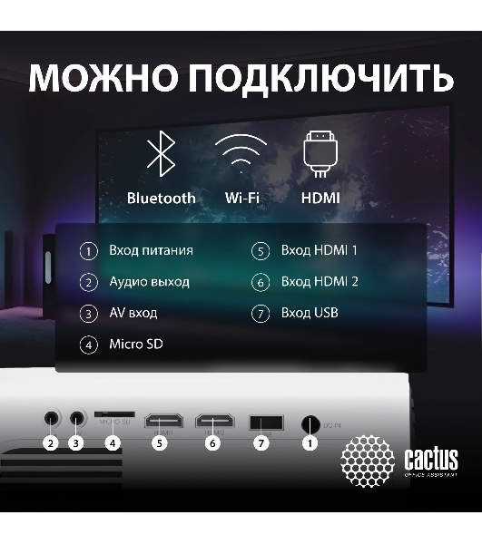 Проектор Cactus CS-PRM.07WT.Full HD LCD 3200Lm LS 320Lm ANSI (1920x1080) 1500:1 ресурс лампы:30000часов 1xUSB typeA 3xHDMI 1.16кг