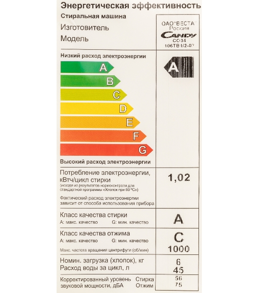 Стиральная машина Candy Smart Pro CSO34 106TB1/2-07 белый, загрузка фронтальная 6 кг, 1000 об/мин., класс: А