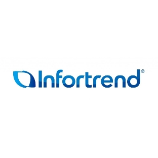 Опция для СХД BACKPLANE 9374SDP24R2D-0010 INFORTREND