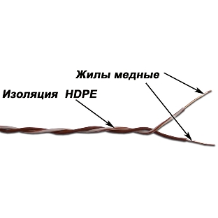 Кабель 1-парный кроссировочный, 24 AWG, бухта 500 метров, бело-оранжевый