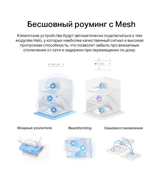Бесшовный Mesh роутер Mercusys Halo H60X(2-pack) AX1500 10/100/1000BASE-TX белый (упак.:2шт)