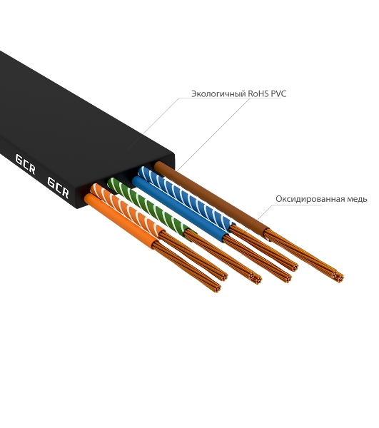 Патч-корд GCR PROF плоский прямой 3.0m, UTP медь cat.6, черный, 30 AWG, ethernet high speed 10 Гбит/с, RJ45, T568B, GCR-52870