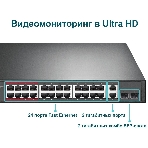 Коммутатор 24-port 10/100Mbps Unmanaged PoE+ Switch with 2 combo RJ-45/SFP uplink ports, metal case, rack mount, 24 802.3af/at compliant PoE+ ports, 2 gigabit combo RJ-45/SFP uplink ports, DIP switches for Extend mode, Isolation mode and Priority mode, up to 25, фото10