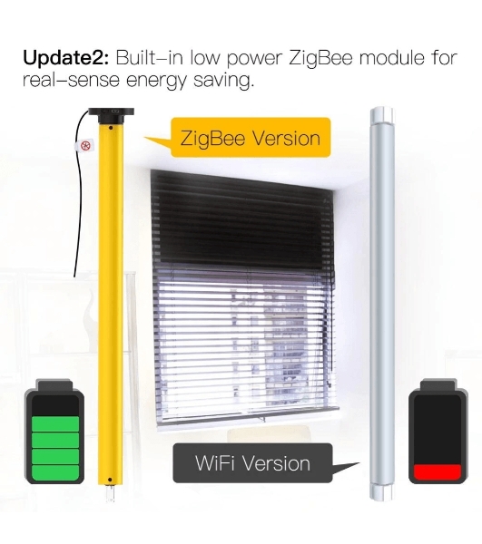 Привод MOES Motor ZC-AM25, Zigbee, DC 5В, 1600 мА