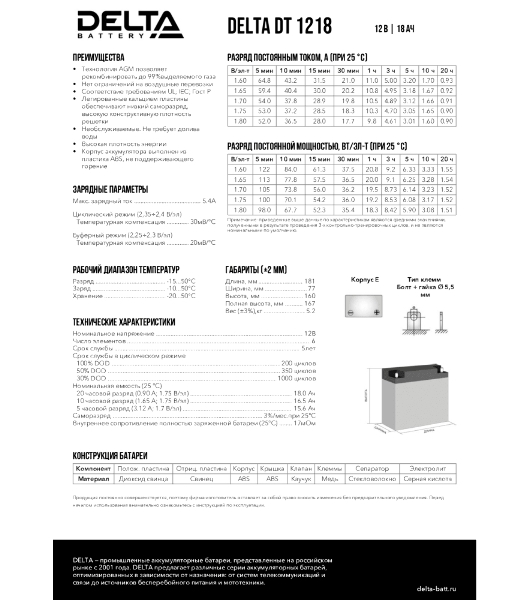 Батарея для ИБП Delta DT 1218 (12V, 18Ah)