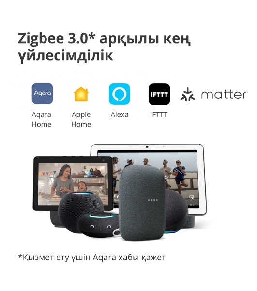 Датчик движения Aqara Motion Sensor P1