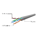 Патч-корд UTP Cablexpert PP12-1m cat.5e, 1м, литой, многожильный, розовый, фото 1
