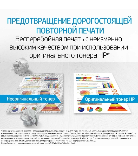 Картридж лазерный HP W1106A (HP 106A) черный для HP Laser 107/135/137 1000 страниц.