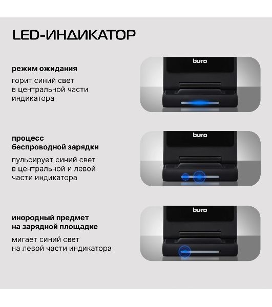 Беспроводное зарядное устройство Buro CWC-QC5 15W 3A (QI) USB-C универсальное черный