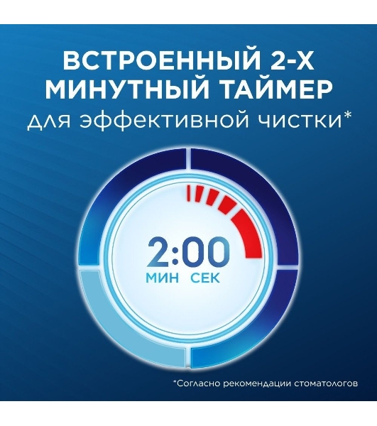 Электрическая зубная щетка Oral-B Cross Action Pro D305.513.3 бирюзовый
