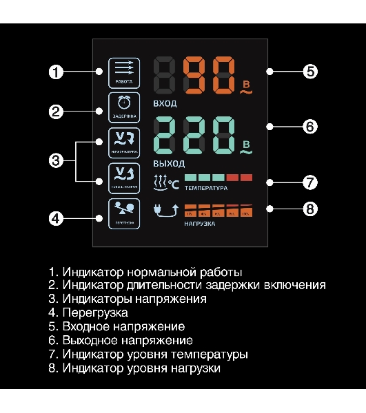 Стабилизатор напряжения настенный ExeGate Master Turbo XV-20000M (20000ВА, вход 45-290В, цветной дисплей, выход 220В±10%, КПД 98%, 5 уровней защиты, задержка, усиленный метал.корпус, 1*Schuko+клем.колодка, bypass, RTL)