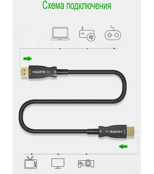 Кабель соединительный аудио-видео Premier 5-806 40.0 HDMI (m)/HDMI (m) 40м. позолоч.конт. черный