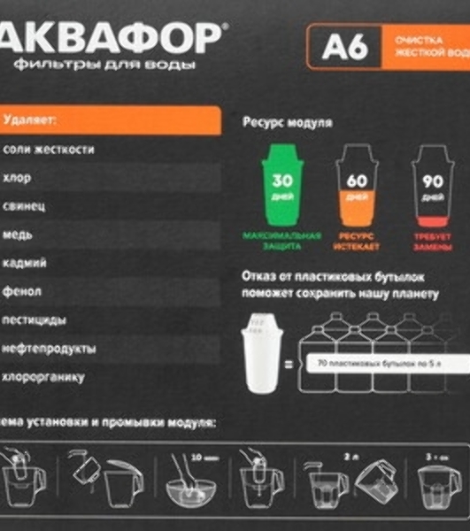 Кассета Аквафор А6, комплект из 4-х шт