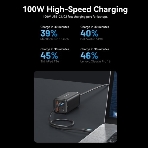 Сетевое зарядное устройство Vention на 4 порта GaN 100W USB (C+C+A+A) черный, шт., фото5
