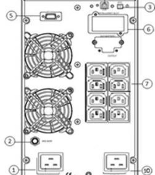 Источник бесперебойного питания Powerman Online 3000I N (IEC320)