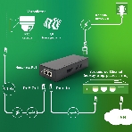 Инжектор PoE Digma DNP90W52GWXM 100/1000/2500/10GbASE-T 90Вт 100-240В(АС), фото4