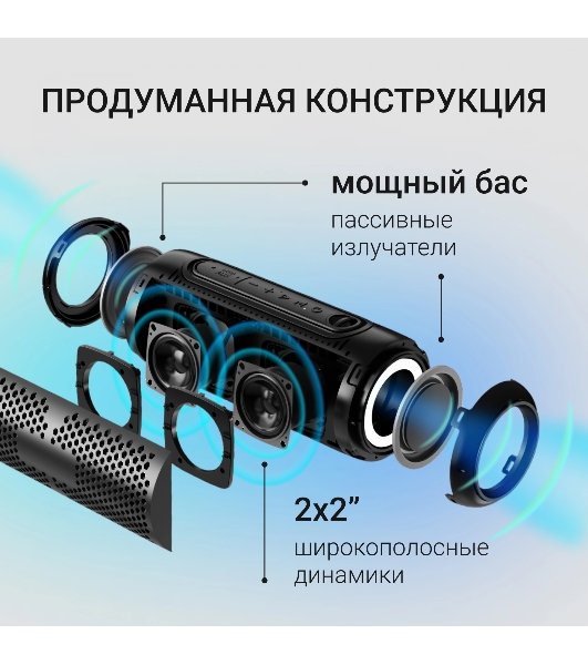 Колонка портативная Digma D-PS1524 черный 20W 2.0 BT 10м 2000mAh