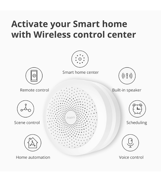 Центр управления умным домом Aqara HUB M1S GEN 2 EU VERSION