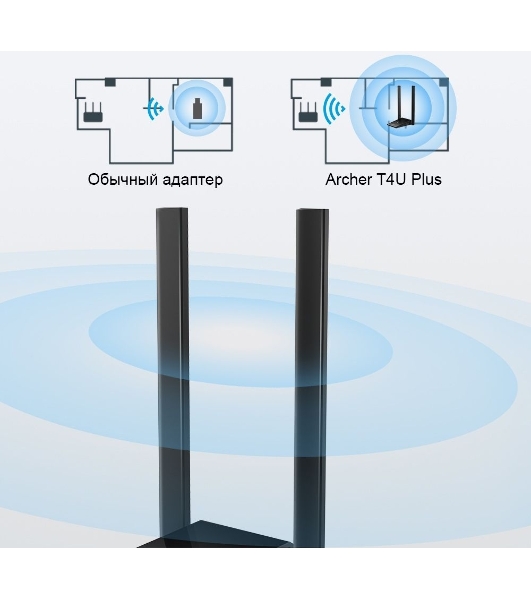 Адаптер TP-Link AC1300Mbps Dual-band High-Gain wireless USB adapter, 867Mbps at 5G and 400Mbps at 2.4G, two high gain antennas, USB 3.0, USB extension cable, support wave 2 MU-MIMO, full compatible with Windows and macOS.
