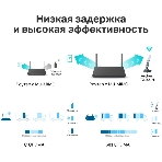Двухдиапазонный USB-адаптер высокого усиления TP-Link Archer TX20UH с поддержкой Wi-Fi AX1800, фото3