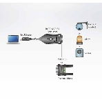 Конвертер, USB<=>RS-422/485, USB B-тип>4xDB9, Female>Male, без Б.П., (USB 2.0;с 1 шнуром A>B Male)/USB to RS-422/485 Adapter, фото 1
