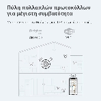 Центр управления умным домом Aqara HUB M1S GEN 2 EU VERSION, фото24
