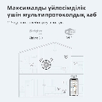 Центр управления умным домом Aqara HUB M1S GEN 2 EU VERSION, фото21